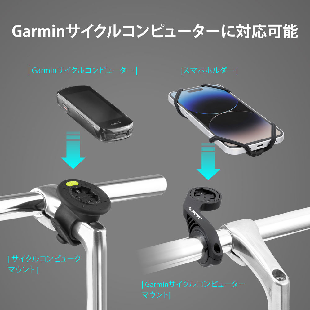 Run+Bike Tie Connect Kit 2 自転車用・ランニング用マウント・スマホホルダーセット(2代目)