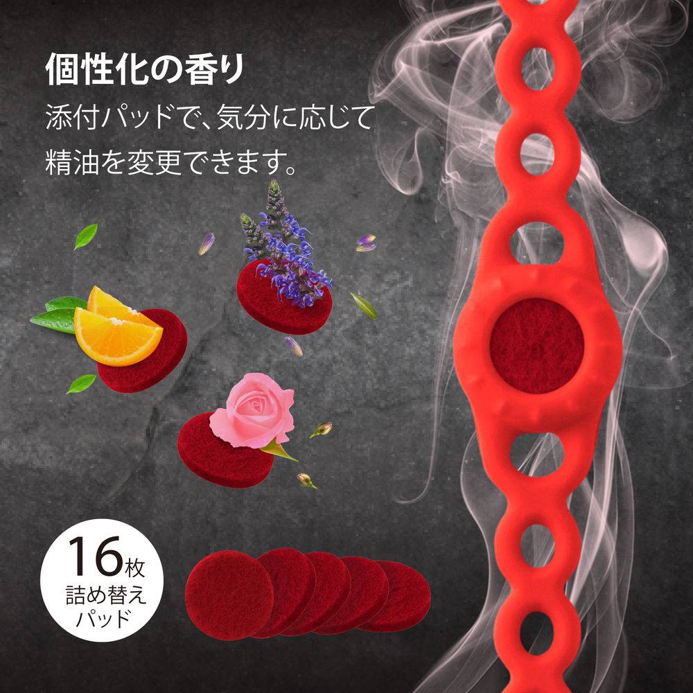 Fragrance Chain