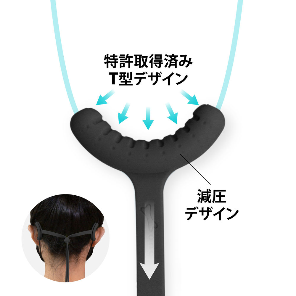 ランヤード マスクタイ-3つのグループ
