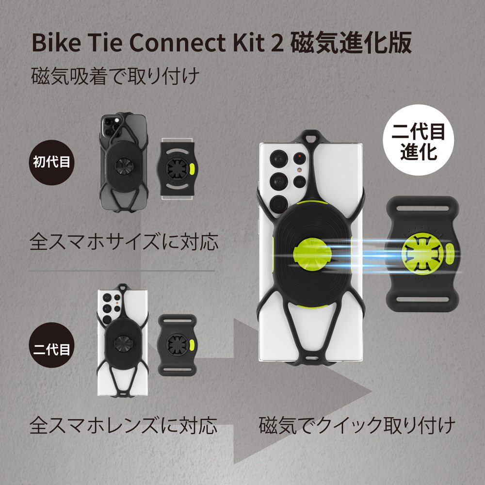 Run Tie Connect Kit 2 - Magnetic