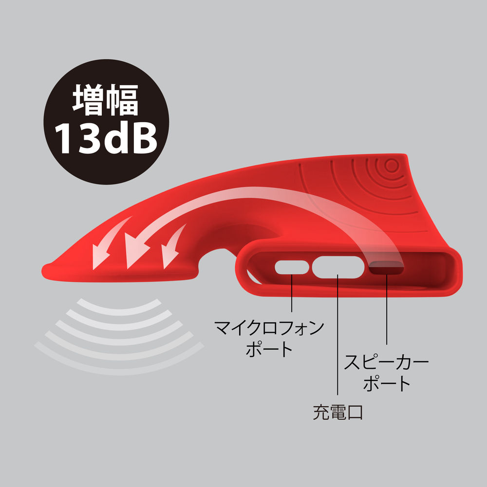 Universal Phone Horn Stand